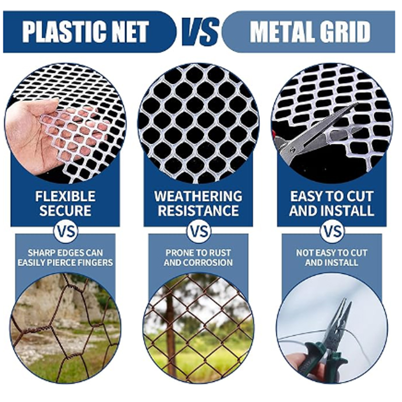 Plastic Mesh 19.6 Inches X 16. - огляд і ціна Rabbit Cage Wire