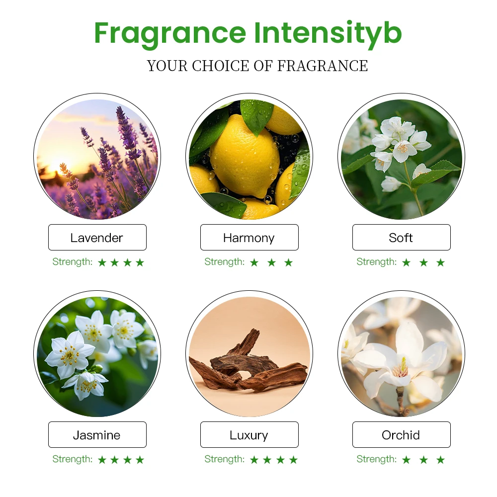 NAMSTE 100ml Harmony Essential - огляд і ціна Orchard Sprayer Tractor